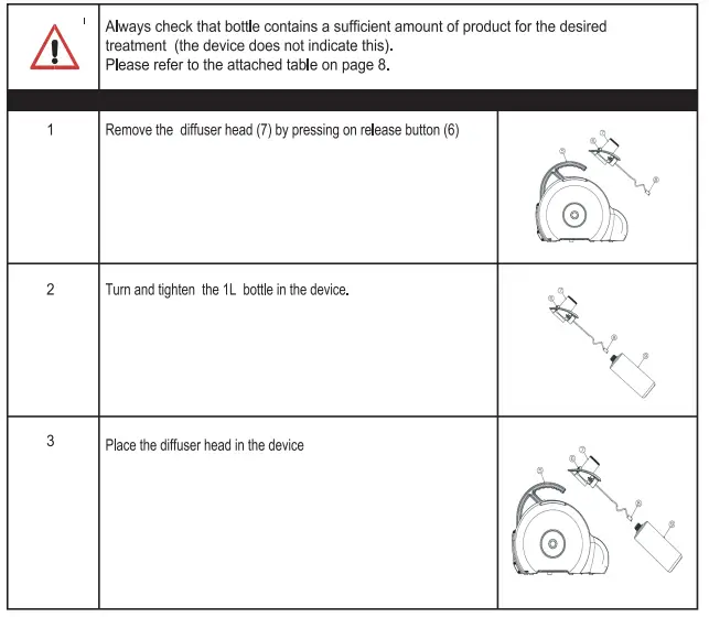 VirusJet 364215376135191 Air + Sanitizing Device-fig6