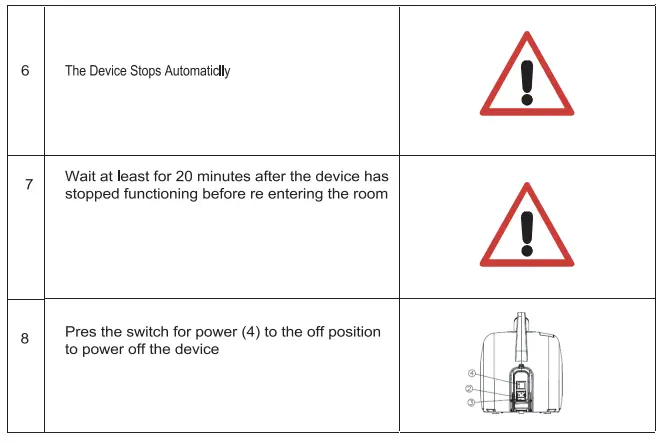 VirusJet 364215376135191 Air + Sanitizing Device-fig9