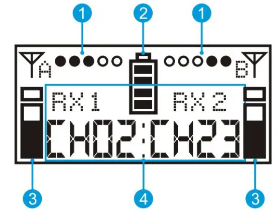 Relacart CR 2 UHF Wireless Microphone System - figure 3
