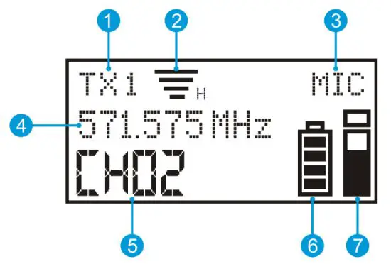 Relacart CR 2 UHF Wireless Microphone System - figure 4