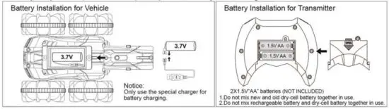 Hongdi Toys Factory G03066R Remote Control Car - Battery Installation