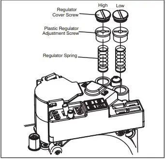 LENNOX-Gas- Changeover-Kit-7