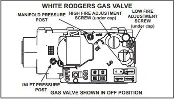 LENNOX-Gas- Changeover-Kit-8