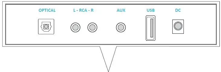 BESTISAN-ST08-Soundbar-Home-Theatre-System-Sound-Bar-fig3