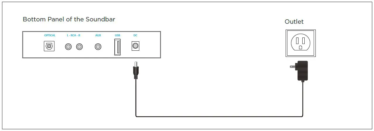BESTISAN-ST08-Soundbar-Home-Theatre-System-Sound-Bar-fig4