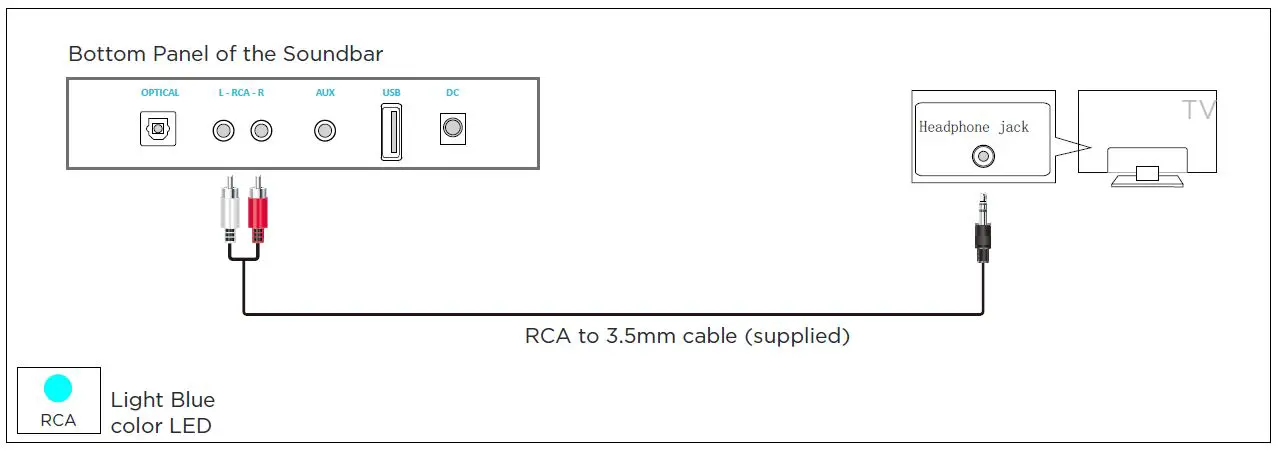BESTISAN-ST08-Soundbar-Home-Theatre-System-Sound-Bar-fig6