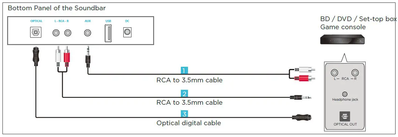 BESTISAN-ST08-Soundbar-Home-Theatre-System-Sound-Bar-fig7