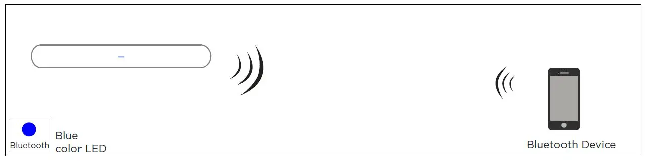 BESTISAN-ST08-Soundbar-Home-Theatre-System-Sound-Bar-fig9