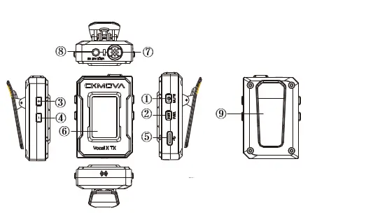 CKMOVA -Vocal -X 2.4G Dual -Channel- Wireless -Microphone -FIG 1