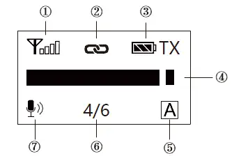 CKMOVA -Vocal -X 2.4G Dual -Channel- Wireless -Microphone -FIG 4