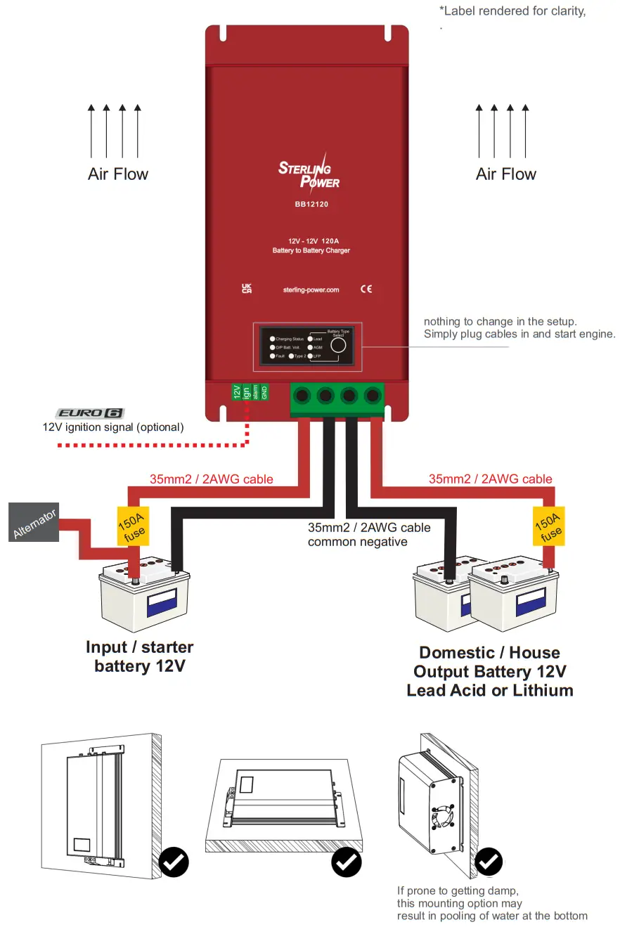 STERLING POWER BB12120 12V to 12V 120A Battery to Battery Charger Handbook - fig11