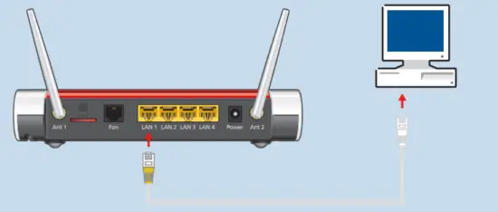 FRITZ-6850-LTE-Wireless-Router-3G-4G-8