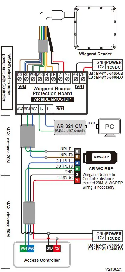 SOYAL AR-MDL-661UG-IOP Wiegand Reader Protector Board-FIG1