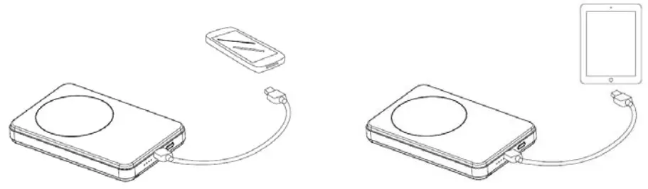 Ce Link PC1P18PNC Power Bank 4000mAh - Charge the devices