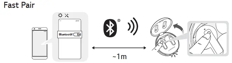 LG-TONE-FP5-Tone-Free Bluetooth-Stereo-Headset-fig-4