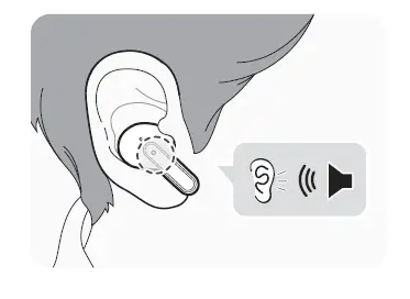 LG-TONE-FP5-Tone-Free Bluetooth-Stereo-Headset-fig-7