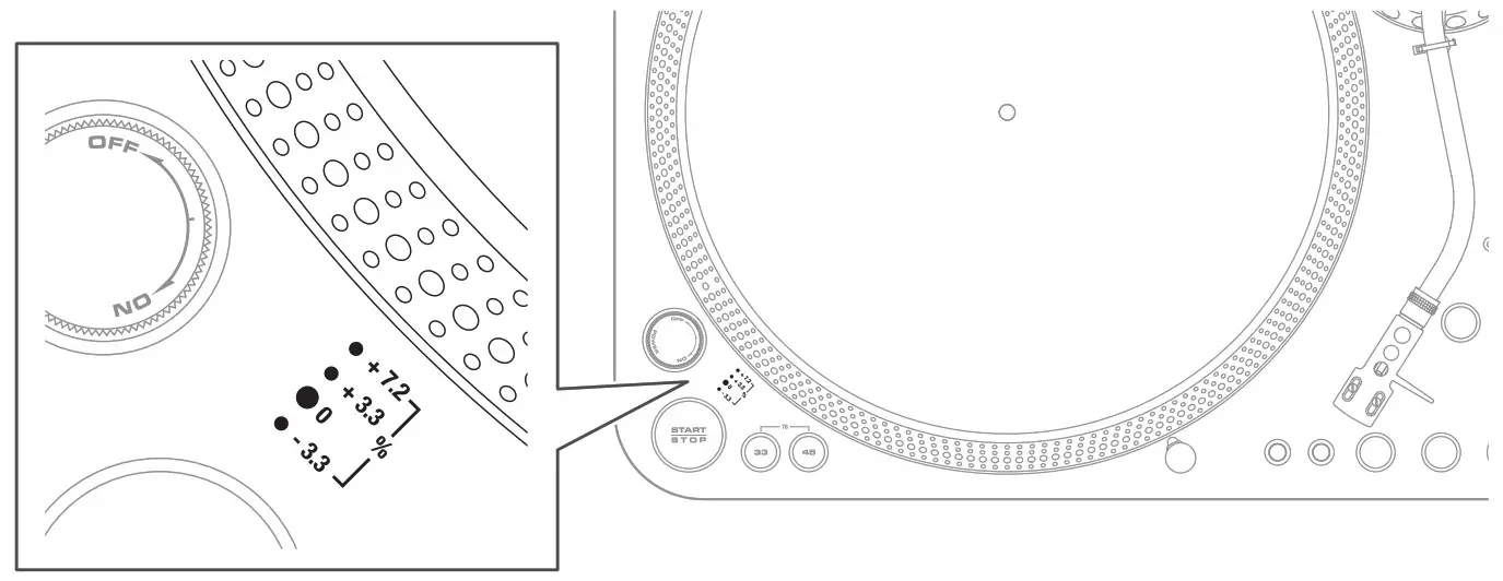 audio-technica Direct Drive Professional Turntable ----- Measuring pitch