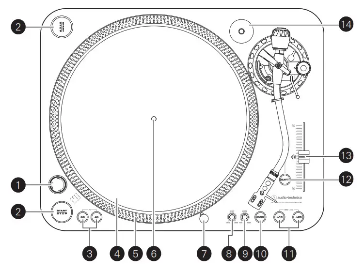 audio-technica Direct Drive Professional Turntable ----- Part names and functions