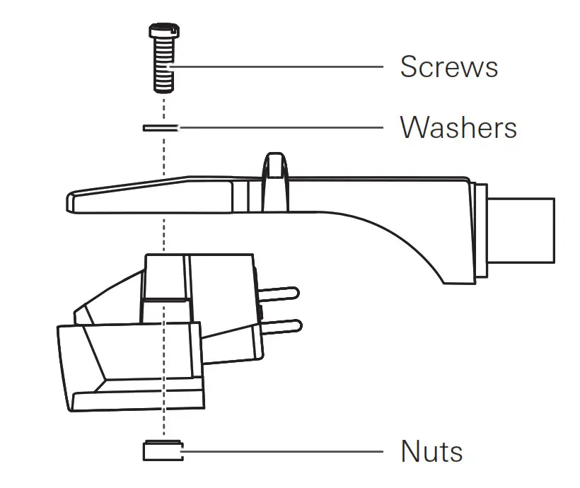 audio-technica Direct Drive Professional Turntable ----- Using a commercially sold