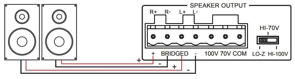 BLUSTREAM NPA100DA Networked Power Amplifier with Dante - Speakers 3