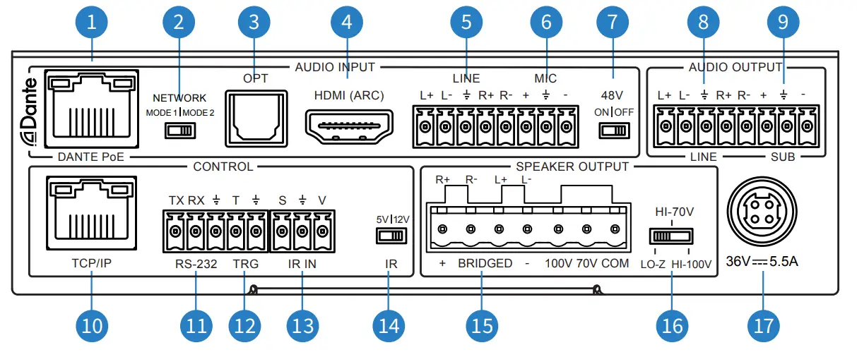 BLUSTREAM NPA100DA Networked Power Amplifier with Dante - Speakers 4
