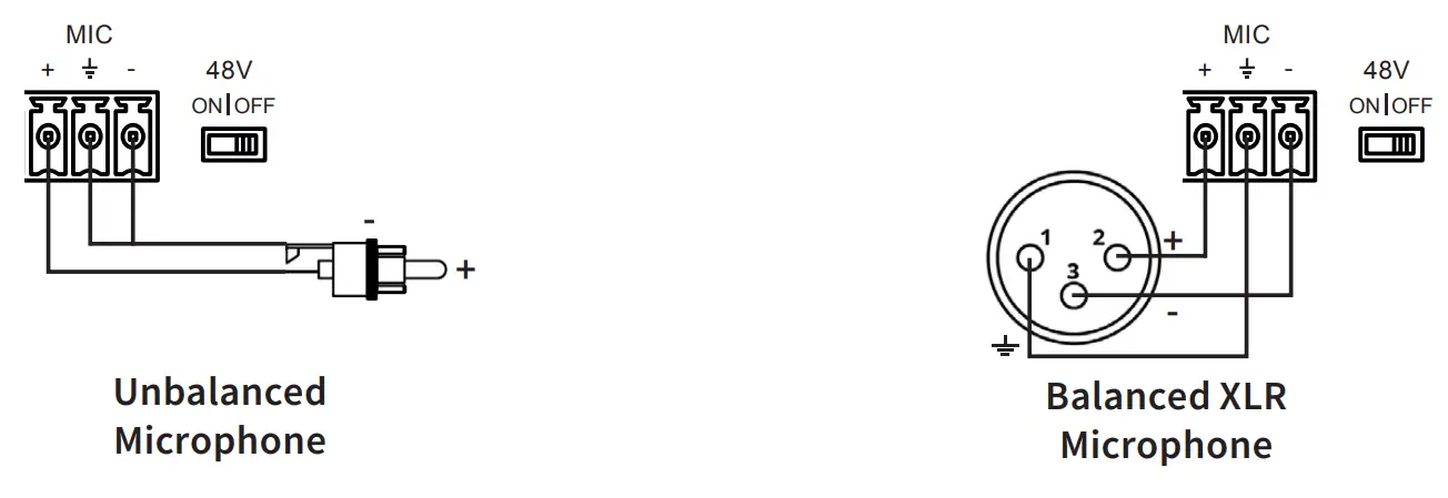 BLUSTREAM NPA100DA Networked Power Amplifier with Dante - app 17