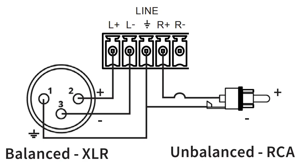 BLUSTREAM NPA100DA Networked Power Amplifier with Dante - app 18