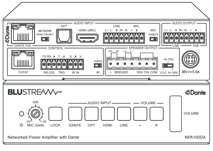 BLUSTREAM NPA100DA Networked Power Amplifier with Dante