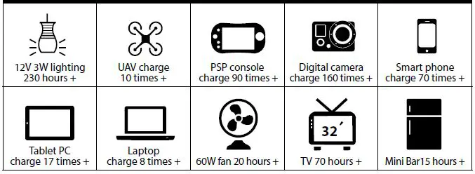 AMPTRON-P750-Portable-Power-Supply-14