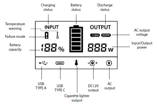 AMPTRON-P750-Portable-Power-Supply-3