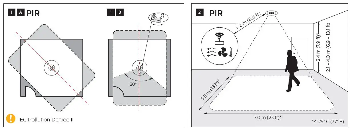 PHILIPS DUS360CR-DA Multifunction Sensor-fig2