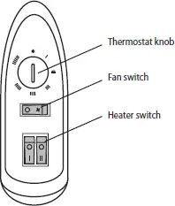 thermostat