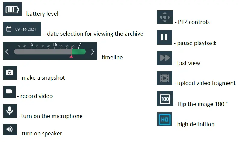 Myers-MBC-Cubic-Wire-Free-IP-Camera-11