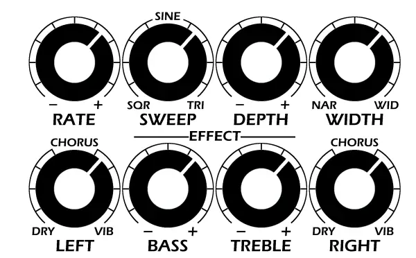AXiom-SCV-1-Stereo-Chorus-Vibrato-FIG-1