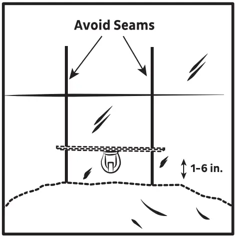 TESTING NON-GLASS SURFACE