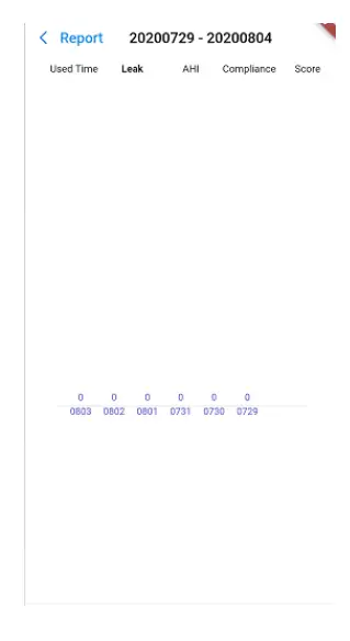 BMC Mini App - FIG 12