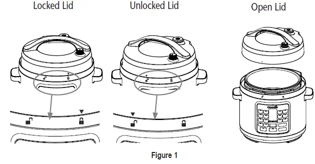 crockpot-CSC062X-Turbo-Express-Pressure-Multi-Cooker-2