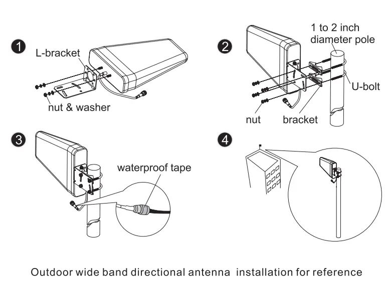 HiBoost-50K-Mobile-Signal-Booster-Fig6