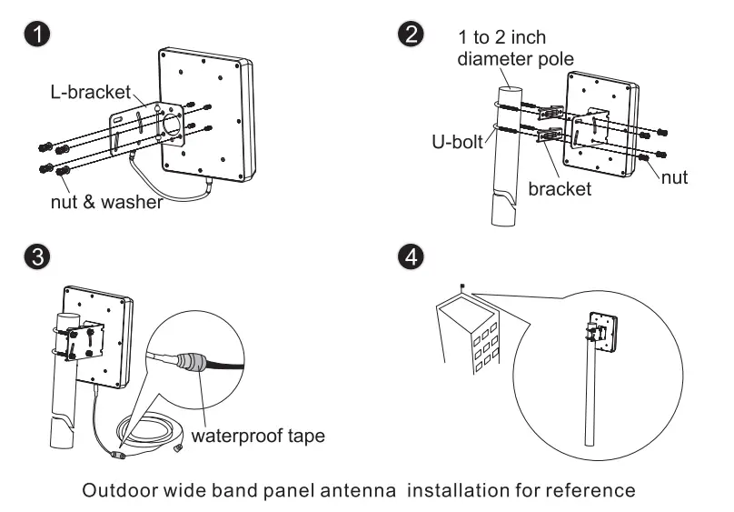 HiBoost-50K-Mobile-Signal-Booster-Fig7