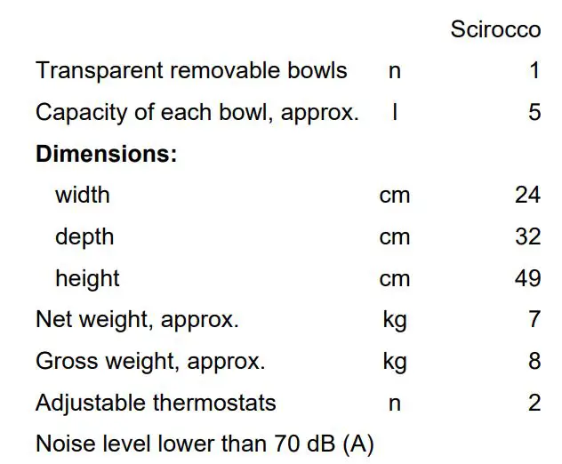 BRAS SCIROCCO UL Hot Chocolate Dispenser Instruction Manual - TECHNICAL CHARACTERISTICS