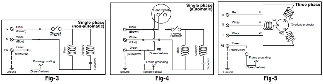 evak Hippo DN65 E-Series Submersible Sewage Pump -fig 2