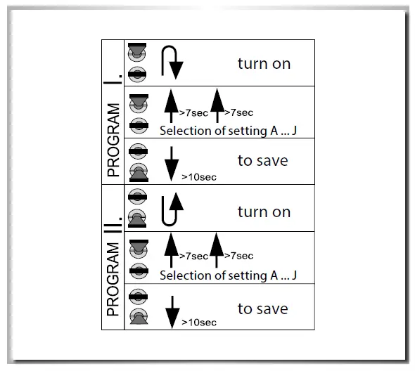 CARSON 500907633 Warning Light Bar fig 4