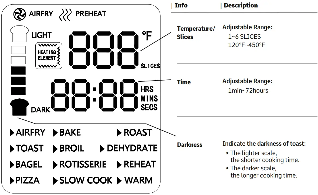 thdstatic A05000B Silver Stainless Steel Air Fry Oven - FIG 13
