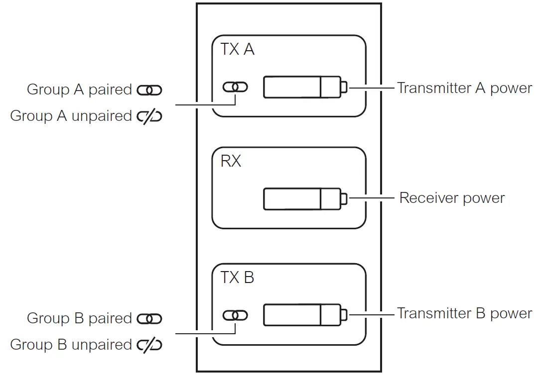 COMICA VDLive 10 USB Versatile 2.4G Wireless USB Microphone-FIG10