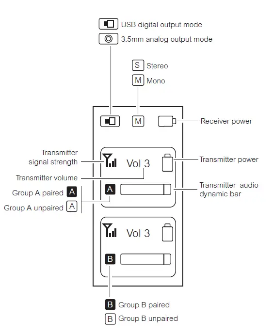 COMICA VDLive 10 USB Versatile 2.4G Wireless USB Microphone-FIG11