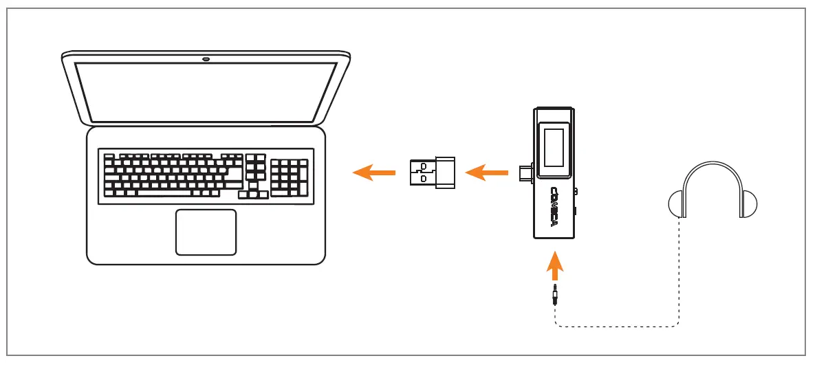 COMICA VDLive 10 USB Versatile 2.4G Wireless USB Microphone-FIG14