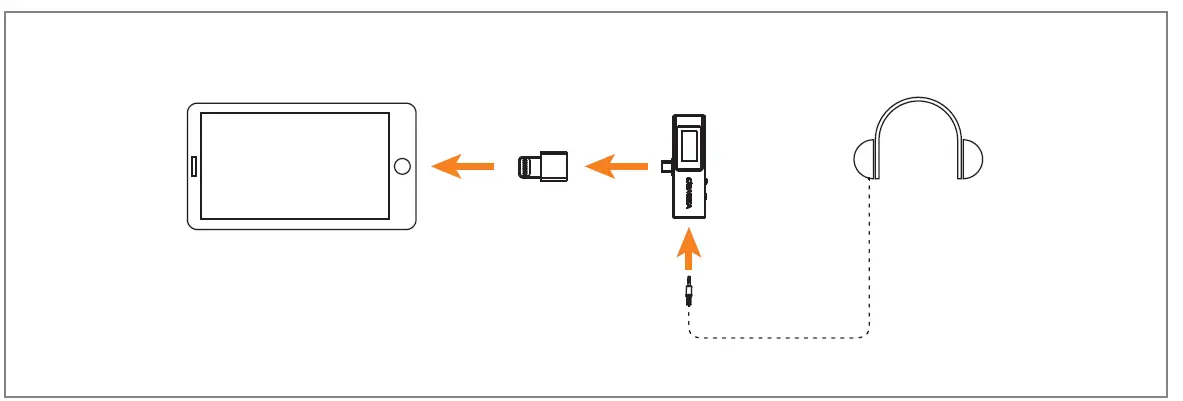 COMICA VDLive 10 USB Versatile 2.4G Wireless USB Microphone-FIG15