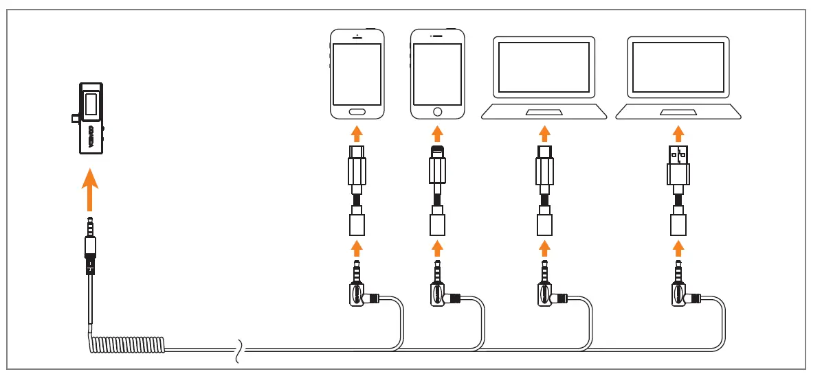 COMICA VDLive 10 USB Versatile 2.4G Wireless USB Microphone-FIG17