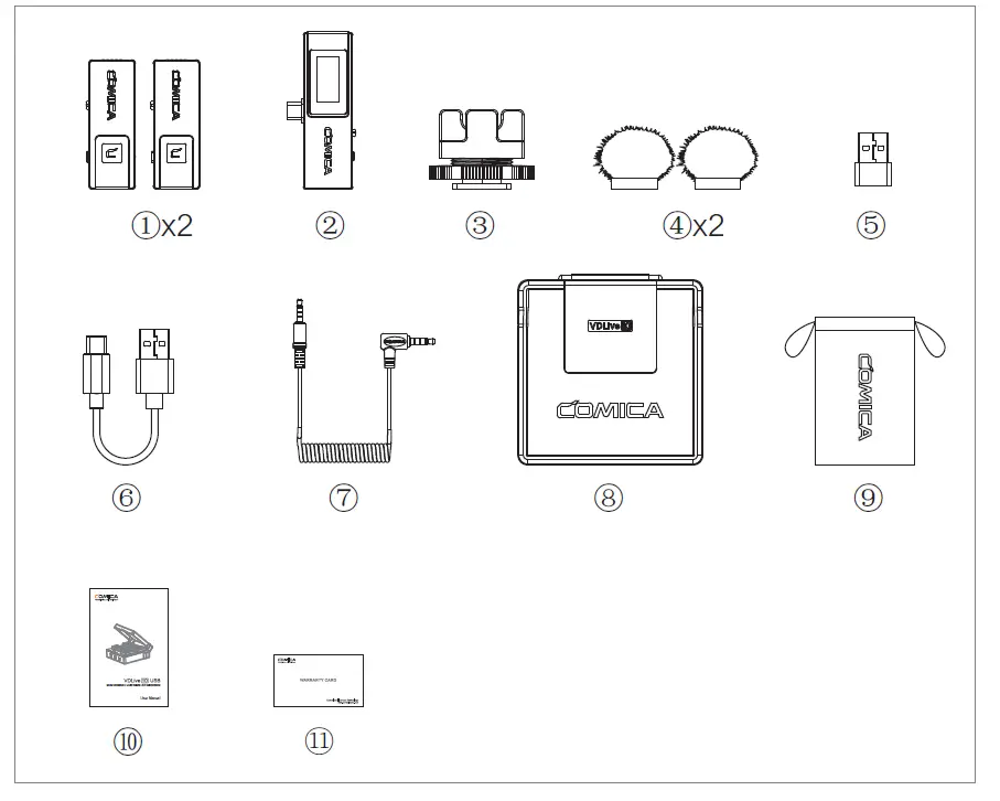 COMICA VDLive 10 USB Versatile 2.4G Wireless USB Microphone-FIG2
