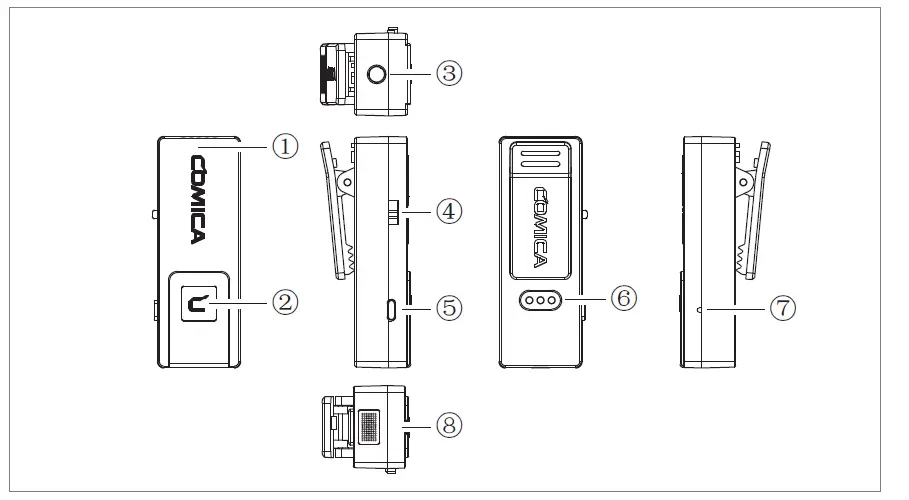 COMICA VDLive 10 USB Versatile 2.4G Wireless USB Microphone-FIG3